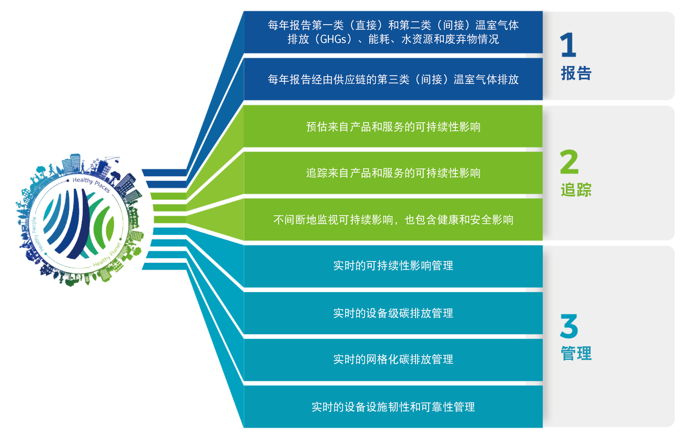 体制经济学_经济体制是属于什么的内容_什么是经济体制