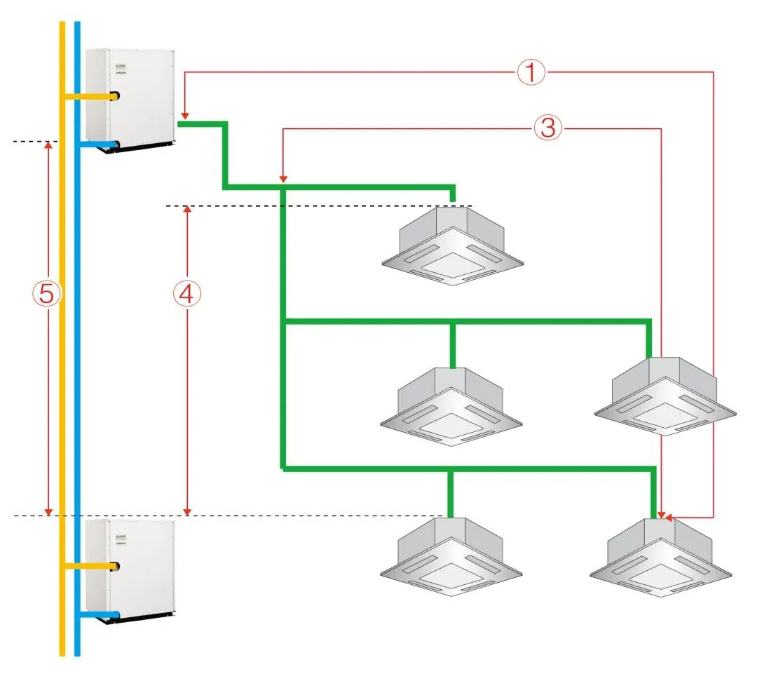 日立多联机接线图图片