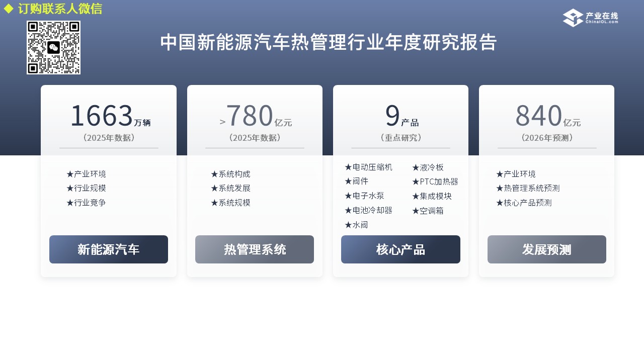 热管理推广图片-20260311.jpg 热管理推广图片-20260311.jpg